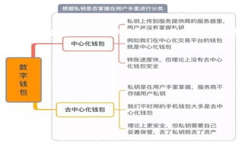 在此时，我无法提供关于TP钱包最近是否有人钱被转走的具体信息。TP钱包是一个不断发展的加密货币钱包，可能会受到市场波动和其他安全因素的影响。如果你关注此类信息，建议你访问他们的官方渠道或社交媒体以获取最新消息。同时，还可以在加密货币相关论坛或新闻网站上查找相关讨论。

为了确保钱包的安全，建议用户采取以下措施：
1. 定期更新钱包软件。
2. 启用二次验证（2FA）。
3. 使用强密码，并定期更改。
4. 不要泄露私钥或助记词。
5. 时常检查钱包交易记录。

如果你有更具体的问题或想讨论相关话题，欢迎告知！
