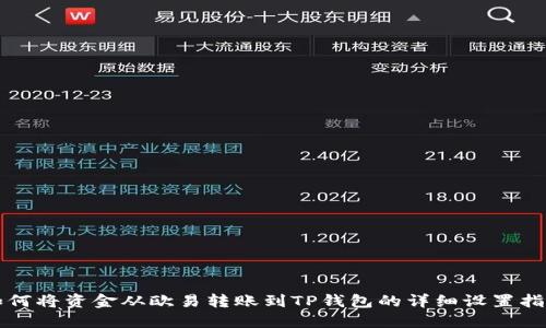 如何将资金从欧易转账到TP钱包的详细设置指南