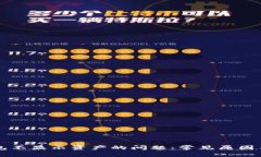 解决TP钱包不显示资产的问