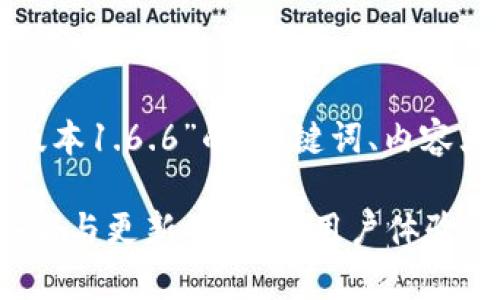 以下是关于“tp钱包旧版本1.6.6”的、关键词、内容大纲和相关问题的建议。

TP钱包旧版本1.6.6：安全与更新的平衡，用户体验全解析