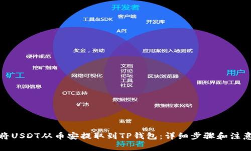 如何将USDT从币安提取到TP钱包：详细步骤和注意事项