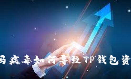 手机中木马病毒如何导致TP钱包资金被盗取？