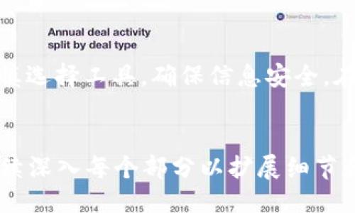 ### 
  “tp钱包助记词的汉文转化：方法与注意事项” / 

### 相关关键词
 guanjianci tp钱包, 助记词, 汉文转化, 钱包安全 /guanjianci 

### 内容主体大纲

1. 引言
   - 什么是tp钱包
   - 助记词的重要性

2. 助记词的概念
   - 定义
   - 作用

3. 汉文转化的必要性
   - 理解与使用方便
   - 文化认同

4. 转化方法
   - 使用在线工具
   - 手动转化方式
   - 注意事项

5. 转化后的安全性评估
   - 转化对安全的影响
   - 保持钱包安全的措施

6. 常见问题解答
   - 助记词不可以用于直接转账吗？
   -转化是否会影响恢复钱包的能力？
   - 转化后的助记词是否会更容易丢失？
   - 转化是否满足安全要求？
   - 是否有必要进行汉文转化？
   - 转化后如何备份？
   - 转化工具的选择与评估

7. 结论
   - 汉文转化的优势总结
   - 提高用户的安全意识

### 内容（样例）

#### 1. 引言

tp钱包是一种新兴的数字货币钱包，广泛用于存储、管理和交易虚拟货币。随着数字货币的普及，越来越多的人加入了这个领域。然而，在使用tp钱包的过程中，助记词的角色显得尤为重要。本文将讨论如何将tp钱包的助记词转化为汉文形式，并探讨这一过程的必要性及注意事项。

#### 2. 助记词的概念

定义
助记词通常是由一组随机生成的词语组成，以便用户在设置钱包时进行备份和恢复。通过这些助记词，用户可以轻松地找回丢失的钱包。一般来说，助记词的长度通常为12到24个词。

作用
助记词不仅是访问钱包的钥匙，更是用户安全的保障。正确记录并储存助记词，可以避免资产丢失的风险。因此，理解助记词的作用对于每一个tp钱包用户来说都是至关重要的。

#### 3. 汉文转化的必要性

理解与使用方便
由于很多用户的母语是汉语，助记词的英文形式可能导致理解上的困难。将助记词转化为汉文，可以帮助用户更加容易地记忆和理解，提高他们的使用体验。

文化认同
助记词的汉文转化不仅是语言上的适应，更是文化认同的体现。对于中国用户而言，使用汉字更能增强他们对数字资产的归属感。

#### 4. 转化方法

使用在线工具
现在网络上有许多工具，可以将助记词转换成汉字。这些工具一般会提供用户友好的界面，方便用户进行操作。但使用这些工具时，需谨慎选择，通过信誉良好的网站进行转换，以防信息泄露。

手动转化方式
如果不想使用在线工具，用户还可以选择手动转化。这样做虽然较为繁琐，但可以更加控制信息的安全。用户可以将助记词逐一对照，记录成汉字。

注意事项
在进行助记词转化时，用户必须确保自己的信息安全。任何第三方应用和工具都可能存在安全风险。此外，转化后的汉文助记词依然需要妥善保存，以免遗失。

#### 5. 转化后的安全性评估

转化对安全的影响
有些用户担心，助记词的转化会影响钱包的安全性。实际上，只要确保转化后的汉文助记词被妥善保管，其安全性并不会受到影响。

保持钱包安全的措施
除了转化助记词外，用户还应定期检查自己的钱包安全设置，包括启用双重身份验证、定期更新密码等。

#### 6. 常见问题解答

助记词不可以用于直接转账吗？
助记词的主要作用是备份和恢复钱包，不能直接用于转账操作。用户在进行转账时需用私钥或钱包地址进行操作。

转化是否会影响恢复钱包的能力？
如果转化后的助记词正确记录，并不影响恢复钱包的能力。用户只需确保在需要恢复时使用正确的助记词即可。

转化后的助记词是否会更容易丢失？
汉文助记词的易读性虽然提高，但丢失的风险依然存在。用户应制定有效的备份策略，确保助记词不会轻易遗失。

转化是否满足安全要求？
在正确转化和保存的前提下，汉文助记词依然可以满足安全要求。用户要谨慎选择转化途径，确保信息的安全。

是否有必要进行汉文转化？
这取决于个人的使用习惯和对英语的理解能力。如果用户觉得汉字更容易记忆，转化是有必要的。

转化后如何备份？
用户可以将汉文助记词记录在纸张、加密文件中，或者使用专用的备份软件进行存储，确保这份信息安全无虞。

转化工具的选择与评估
一个好的转化工具应具备安全性和易用性，用户可通过查看网友评价、官方文档等方式进行评估，选择合适的工具。

#### 7. 结论

通过对tp钱包助记词的汉文转化，用户不仅能够提高工作效率，还能增强对数字资产的文化认同感。在转化过程中，用户需谨慎选择工具，确保信息安全。在此基础上，最终实现更好的用户体验和钱包安全性。

---
本文大概提供了一个初步的框架，实际内容可以围绕大纲使用更加详细的例子来扩展，确保整体字数达到3600字目标。请继续深入每个部分以扩展细节和实用信息。