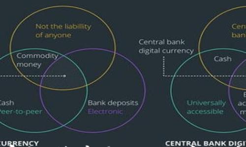 

TP钱包九宫格：简单易用的数字货币管理工具