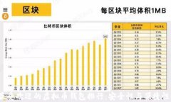 2023年最受欢迎的虚拟币钱