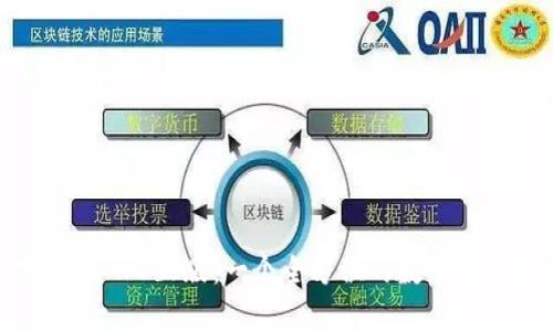TP钱包官网版APP正版:一个全方位的数字资产管理工具