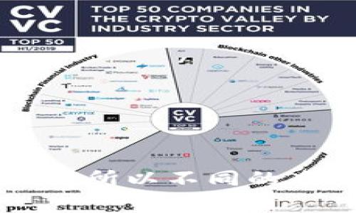 EXO虚拟币通常被称为