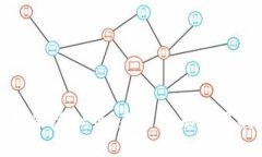 正义的奶牛虚拟币：未来