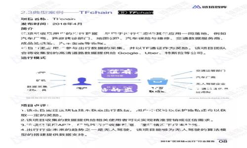 ETF（交易所交易基金）虚拟币是指一种通过交易所交易的基金，它的资产主要由虚拟货币（如比特币、以太坊等）组成。ETF允许投资者像股票一样方便地买卖虚拟货币，而不需要直接购买和存储这些虚拟资产。 

以下是一些关键事项来更好地理解ETF虚拟币的含义和运作方式：

1. **基本概念**：
   ETF作为一种金融工具，能够使普通投资者通过购买一个基金的股份，间接投资于一篮子资产。ETF虚拟币则是将该模型应用于虚拟货币市场，使得投资者不必直接持有虚拟币即可参与其价值升降。

2. **运作方式**：
   ETF虚拟币凭借其流动性、透明度和便利性，使得投资者可以在交易所中轻松地买入和卖出。在基金的管理下，这些虚拟币会被保管和管理，并依据其市场价进行基金净值的计算。

3. **优势**：
   - **简化投资流程**：投资者无需了解复杂的虚拟货币存储和安全问题，通过ETF可以直接在证券账户中交易。
   - **风险分散**：通过ETF，投资者可以获得一组虚拟货币的投资组合，从而降低单一资产波动的风险。
   - **透明性**：ETF通常会披露其持有的资产明细，投资者能够清晰了解到自己的投资对象。

4. **劣势**：
   - **管理费用**：ETF通常会收取管理费用，这可能会影响投资的总体回报。
   - **市场价格波动**：虽然ETF可以投资于虚拟货币，但其市场交易价格可能与基础资产的实际价值有差距。

5. **常见的ETF虚拟币类型**：
   目前市场上存在多种ETF虚拟币，例如比特币ETF、以太坊ETF等。这些ETF的成立一般需要经过严格的监管审批，以及符合相关法律规定。

6. **投资建议**：
   对于希望投资虚拟货币的投资者来说，ETF是一种相对较为安全的投资方式，建议选择那些有良好业绩和透明度的ETF，同时密切关注市场走势和政策变化。

7. **未来展望**：
   随着全球对虚拟货币接受度的提高和市场的逐步规范化，ETF虚拟币的种类和数量可能会继续增加，吸引更多的投资者关注。

希望以上解答能够帮助你更好地理解ETF虚拟币的概念和相关内容！