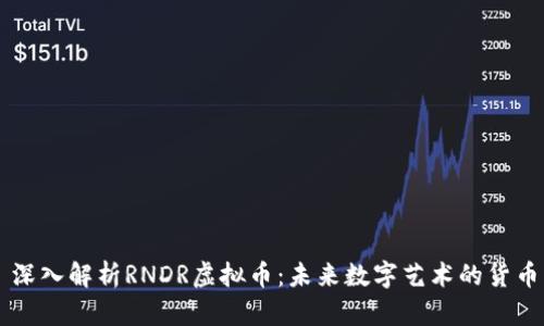 深入解析RNDR虚拟币：未来数字艺术的货币