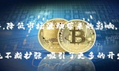   虚拟币RCN：了解这种加密