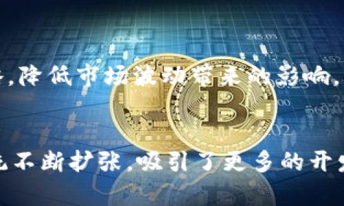   虚拟币RCN：了解这种加密货币的潜力与前景 / 

 guanjianci 加密货币, RCN, 虚拟币, 数字金融 /guanjianci 

---

### 内容主体大纲

1. **引言**
   - 虚拟币的快速发展背景
   - RCN的定位与特点

2. **RCN的基本概念**
   - RCN的全称和历史
   - 如何运作与技术架构
   - RCN的主要功能与用途

3. **RCN的市场现状**
   - 当前市场表现与交易量
   - RCN在加密货币市场中的位置
   - 与其他虚拟币的对比分析

4. **RCN的应用场景**
   - 在数字金融中的角色
   - RCN与传统金融的结合
   - 可能的发展方向与潜在用途

5. **投资RCN的风险与机遇**
   - 投资RCN需考虑的因素
   - 市场的风险分析
   - 投资RCN的潜在收益

6. **RCN的未来展望**
   - 未来发展趋势的预测
   - 对于普通投资者的建议
   - 行业内专家的看法

7. **结论**
   - RCN的总结与展望
   - 调整投资策略的必要性
   - 对于希望进入市场的投资者的建议

---

### 引言

在近年来，随着区块链技术的迅猛发展，虚拟币成为了投资者关注的焦点。尤其是在金融科技不断突破的今天，数字货币展现出了其独特的潜力。在众多的加密货币中，RCN（Request Network）则以其独特的设计理念和应用场景，受到不少人的关注。

本文将深入探讨RCN的基本概念、市场现状及其在未来可能的发展方向。从投资的角度分析RCN的风险与机遇，为投资者提供更全面的决策依据。

### RCN的基本概念

RCN的全称和历史
RCN，或称为Request Network，是一个基于区块链技术的去中心化平台，旨在创建一个可以无缝处理支付请求的环境。RCN在2017年开始被公众所知，其目标是让用户能够在任何地方进行交易，并消除中介的参与。

如何运作与技术架构
RCN采用了区块链技术，允许用户运行智能合约，以简化和自动化交易过程。通过这种方式，RCN减少了传统支付系统所需的复杂步骤，从而提升了交易的效率。

RCN的主要功能与用途
RCN的几大核心功能包括装载支付请求的能力、自动化的资金转移以及与其他区块链平台的无缝连接。这些功能使其在数字金融领域中具有特殊的价值。

### RCN的市场现状

当前市场表现与交易量
近期，RCN在市场中的表现有所波动。根据市场数据，RCN的交易量与市值在加密货币中均属中等水平，其背后的技术和应用前景吸引了众多投资者的注意。

RCN在加密货币市场中的位置
在众多的数字货币中，RCN能够保持相对稳定的市场地位，主要得益于其独特的市场定位及强大的技术支持。与此同时，RCN也面临来自其他更为强劲的竞争者的挑战。

与其他虚拟币的对比分析
相较于Bitcoin、Ethereum等知名虚拟币，RCN在技术复杂性和市场接受度上存在一定的差距。然而，RCN的专注于支付市场的策略，使其在某些细分领域中具备竞争优势。

### RCN的应用场景

在数字金融中的角色
RCN不仅仅是一个支付工具，更是数字经济中一个不可或缺的环节。其能够允许个人和商家之间高效便捷地进行交易，促进了数字金融的普及。

RCN与传统金融的结合
RCN的去中心化特性使得其能够与传统金融体系进行有效结合，为用户提供更多的选择和便利。未来，RCN有潜力帮助传统机构实现转型。

可能的发展方向与潜在用途
随着技术的不断进步，RCN未来可能在更多的领域找到应用，如国际汇款、供应链金融等。这些新兴应用能够进一步推动RCN的市场需求。

### 投资RCN的风险与机遇

投资RCN需考虑的因素
在决定投资RCN之前，建议投资者详细研究市场动向、技术更新及政策影响。这些都是影响RCN未来表现的重要因素。

市场的风险分析
RCN作为一种新兴的投资工具，其风险主要体现在波动性高、市场监管不完善及技术风险等方面。投资者需要对此保持警惕，并做好相应的风险管理。

投资RCN的潜在收益
尽管存在风险，RCN的发展潜力也吸引了不少投资者。对于具有远见的投资者来说，早期进入RCN市场可能带来较高的收益回报。

### RCN的未来展望

未来发展趋势的预测
预计未来几年内，RCN将随着区块链技术的普及而迎来新的增长机遇。在数字经济展现出强劲增长势头的情况下，RCN有望成为其重要组成部分。

对于普通投资者的建议
普通投资者在投资RCN时应有足够的认识，不仅要关注市场动态，还需要对其技术及应用场景有深刻理解。维护理性的投资心态尤为重要。

行业内专家的看法
许多行业专家认为，RCN具有巨大的成长空间，但其未来的发展仍然面临不少挑战，包括市场竞争加剧以及技术发展的不确定性。

### 结论

RCN的总结与展望
总体而言，RCN作为一种新兴的虚拟货币，具备良好的技术基础和市场前景。虽然市场面临一定的风险，但其发展的潜力不容忽视。

调整投资策略的必要性
在投资RCN的过程中，投资者应及时调整自己的投资策略，根据市场变化做出灵活应对，以降低风险并提高收益。

对于希望进入市场的投资者的建议
对于新入场的投资者，建议从小额投资开始，逐步加深对RCN的理解，避免在市场波动中产生不必要的损失。

---

### 问题探讨

1. **RCN与其他虚拟币相比，有何独特优势？**
   - RCN的独特优势主要体现在其去中心化的支付请求机制，可以简化交易流程，并有效降低交易成本。与其他虚拟币相比，RCN更专注于支付领域，这使其在这一细分市场中具备竞争力。

2. **RCN的技术架构与运作原理是怎样的？**
   - RCN基于以太坊区块链平台，通过智能合约技术实现去中心化的支付请求。其技术架构允许用户在没有中介的情况下直接进行交易，大大提高了支付的安全性和效率。

3. **RCN的市场表现如何？**
   - RCN的市场表现相对平稳，虽然经历了波动，但总体趋势向好。数据显示，RCN在上市初期受到了投资者的热烈追捧，并在市场中占据了一席之地。

4. **投资RCN需要注意哪些风险？**
   - 投资RCN的主要风险包括市场波动性大、监管政策不确定以及技术风险。投资者需审慎对待，做好风险评估和资金管理。

5. **RCN未来的应用场景有哪些？**
   - RCN未来可能在国际汇款、供应链金融、在线支付等多个场景找到应用，实现服务的多样化和升级。

6. **是否建议普通投资者投资RCN？**
   - 对于普通投资者，建议在对RCN有一定了解的前提下进行投资，可以考虑小额投资，并以长期持有为策略，降低市场波动带来的影响。

7. **RCN的社区与生态建设如何？**
   - RCN的社区相对活跃，通过提供论坛、在线指导及问题解答等方式，帮助用户更好地了解RCN。其生态系统不断扩张，吸引了更多的开发者和用户参与其中。