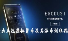 十大正规虚拟货币及其派