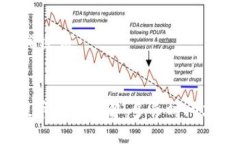 ## 和关键词虚拟币提币流