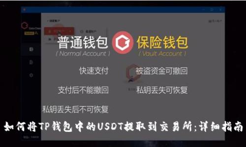 如何将TP钱包中的USDT提取到交易所：详细指南