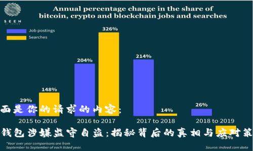 下面是你的请求的内容：

TP钱包涉嫌监守自盗：揭秘背后的真相与应对策略