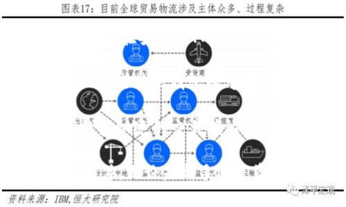 TP钱包如何切换至中文界面：详细指南
keywordsTP钱包, 中文界面, 钱包设置, 加密货币/keywords

## 内容主体大纲

1. **什么是TP钱包**
   - TP钱包的简介
   - 主要功能与特点

2. **TP钱包界面的语言选择**
   - 支持的语言种类
   - 界面语言设置的意义

3. **如何在TP钱包中切换至中文**
   - 步骤指导
   - 常见问题解答

4. **使用中文界面的好处**
   - 用户体验
   - 与社区的互动

5. **TP钱包的其他设置**
   - 账户安全设置
   - 资金管理功能

6. **TP钱包常见问题解析**
   - 问题1：TP钱包的安全性如何保证？
   - 问题2：如何恢复TP钱包的账户？
   - 问题3：TP钱包支持哪些加密货币？
   - 问题4：如何进行资金充值与提现？
   - 问题5：如果忘记密码该怎么办？
   - 问题6：如何联系客服获取帮助？
   - 问题7：TP钱包和其他钱包的比较

---

### 问题1：TP钱包的安全性如何保证？

在使用任何加密钱包时，安全性都是用户最为关心的问题之一。TP钱包作为一个集中管理用户加密资产的工具，也有其独特的安全机制。

首先，TP钱包采用了多重加密技术，确保用户的私钥得到妥善保存。用户的私钥不会存储在服务器上，而是保存在用户的设备中，确保了即使服务器遭到攻击，用户的资产仍然安全。

其次，TP钱包使用了生物识别技术，如指纹识别和面部识别，为用户提供了二次身份验证确保安全。此外，TP还支持冷钱包和热钱包的相结合，热钱包用于日常交易，冷钱包用于长期存储，最大化保障用户的资产安全。

当然，用户的个人操作也非常重要。建议用户开启双重认证，定期更换密码，并保持良好的使用习惯，以避免账户被盗。

### 问题2：如何恢复TP钱包的账户？

恢复TP钱包的账户通常涉及到助记词或者私钥的使用。用户在创建TP钱包时，一定会生成一组助记词，这 sets 一种保护机制。当用户忘记密码或更换设备时，可以通过助记词重新获得对账户的访问权限。

首先，不同设备的TP钱包应用会要求用户输入助记词。用户需要输入所有助记词，确保顺序正确。在助记词输入完毕后，用户将会重新获得账户访问权限。

若用户在创建TP钱包时没有备份助记词或私钥，那么恢复账户的可能性就会大大降低。因此，建议用户在创建钱包时一定要小心存储这些信息，时间久了也要定期检查自己的备份，以确保信息的完整性。

### 问题3：TP钱包支持哪些加密货币？

TP钱包因其较强的多币种支持而受到许多用户的青睐。它支持的加密货币种类非常丰富，包括主流的比特币（BTC）、以太坊（ETH）、瑞波币（XRP）、莱特币（LTC），以及一些较小的加密资产。

除了主流币种之外，TP钱包也在持续更新中，新增了许多热门的代币项目。用户可以根据个人的需求选择添加相应的代币，极大地提高了资产的灵活性和流动性。

当然，用户在使用不同币种前，最好了解该币种的基本知识、市场变化以及风险，合理配置自己的资产，避免因盲目投资受到损失。

### 问题4：如何进行资金充值与提现？

在TP钱包中，进行资金充值与提现是日常使用的重要环节。充值通常涉及到将外部钱包中的加密货币转入TP钱包，而提现则是将TP钱包中的加密资产转出。

对于充值，用户需要在TP钱包中选择想要充值的币种，并获取相应的钱包地址。这个地址是用户在TP钱包中的唯一标识，确保资金能够顺利转入。

提现的过程则相对简单，用户只需在TP钱包中输入接收方的钱包地址，以及想要发送的数量，然后确认交易即可。需要注意的是，每种加密货币都会有相应的手续费，用户在进行操作前务必查看费用详情。

### 问题5：如果忘记密码该怎么办？

忘记密码对于任何钱包用户来说都是一件令人头疼的事。TP钱包提供了一些有效的方法来帮助用户解决这个问题。

首先，用户可以通过助记词或私钥来重置账户。只需在登录界面选择相应的“找回密码”选项，输入助记词或私钥，即可重新设置密码。

当然，用户在此过程中应该保持耐心，确保输入信息的正确性。如果助记词错误，账户将无法恢复。

如果用户没有备份助记词，那么很可能就无法找回账户。建议用户今后在管理钱包时，务必做好备份，确保不会因为忘记密码而造成损失。

### 问题6：如何联系客服获取帮助？

在使用TP钱包的过程中，用户难免会遇到一些技术问题或使用疑惑，这时联系客服就显得尤为重要。TP钱包有多种客服渠道，用户可以根据自己的需要选择。

一般来说，TP钱包在其应用内会设置“在线客服”或“帮助中心”的功能，用户只需点击即可与客服人员进行聊天。他们将提供快速解答，帮助解决钱包使用中的问题。

用户还可以通过电子邮件或电话联系客服。在使用这些方式时，最好详细描述遇到的问题，以便客服能够快速识别并提供有效帮助。

### 问题7：TP钱包和其他钱包的比较

在众多的加密货币钱包中，TP钱包凭借其优秀的功能和用户体验脱颖而出。与其他钱包相比，TP钱包在安全性、用户友好性和多币种支持上都有其独特的优势。

首先，在安全性方面，TP钱包采用了多重加密技术，并支持生物识别，进一步增强了资产的保护。而一些其他钱包则可能在安全机制上略显不足，用户需要谨慎选择。

其次，用户体验也是TP钱包的一大亮点。它提供了的用户界面，使初学者也能快速上手。此外，TP钱包快速的交易确认速度也是其他许多钱包难以匹敌的。

综上所述，TP钱包是一个功能强大、安全性高且用户友好的加密资产管理工具，适合广泛的用户群体。无论是新手还是资深用户，都能在TP钱包中找到合适自己的使用方式。