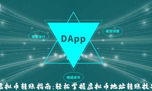 
虚拟币转账指南：轻松掌握虚拟币地址转账技巧