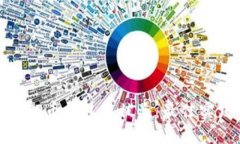 如何保护你的TP币钱包不被