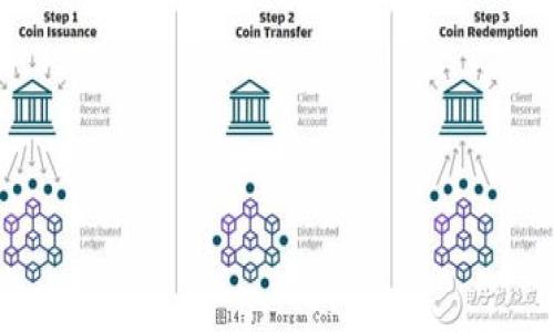   tp钱包授权的风险解析与防范措施 / 

 guanjianci tp钱包, 钱包授权, 数字货币, 安全防范 /guanjianci 

## 内容主体大纲

1. 引言
   - 什么是tp钱包
   - 为什么使用tp钱包
   - 钱包授权的基本概念

2. tp钱包授权的工作原理
   - 授权流程
   - 授权的类型及功能

3. 授权的潜在风险
   - 被盗风险
   - 信息泄露风险
   - 诈骗风险
   - 市场波动风险

4. 如何判断授权的安全性
   - 查看授权细节
   - 识别可疑活动
   - 比较不同钱包的安全性

5. 防范钱包授权风险的措施
   - 加强密码保护
   - 三步验证
   - 定期审查授权记录

6. 未来钱包授权的发展趋势
   - 技术进步对安全性的影响
   - 更加人性化的授权管理

7. 总结与建议
   - 理性选择
   - 增强安全意识

## 详细内容

### 引言

随着数字货币的快速发展，越来越多的人开始使用tp钱包等新兴工具进行资产管理。tp钱包是一种数字资产钱包，支持多种数字货币的存储与交易。不过，在使用钱包授权的同时，用户可能面临一定的风险。在本文中，我们将详细解析tp钱包授权的风险，以及用户应该如何防范这些风险。

### tp钱包授权的工作原理

授权流程
在使用tp钱包进行交易时，用户需要授权某些操作以便能够使用平台提供的功能。例如，用户在使用去中心化交易所时需要授权，以便交易平台能够操作用户的资产。这个授权过程一般通过智能合约实现，用户在交易时需要签名确认。

授权的类型及功能
tp钱包的授权通常包括两种类型：全面授权和部分授权。全面授权允许第三方全权访问用户的数字资产，而部分授权则是仅限于特定操作。如我们只授权某一笔交易，那么即便这笔交易失败，用户的其他资产仍然安全。

### 授权的潜在风险

被盗风险
在数字资产交易中，最常见的风险就是被盗。当用户授权第三方平台时，如果这个平台存在安全漏洞或被黑客攻击，用户的资产就可能面临被盗的风险。尤其是一些不知名或新兴平台，安全性更难以保证。

信息泄露风险
用户在授权过程中，可能需要提供一些个人信息。如果平台未能妥善保护这些信息，用户的隐私将受到威胁，甚至可能因此面临身份被盗等二次风险。

诈骗风险
网络世界中诈骗事件屡见不鲜。用户在进行授权时，可能会遇到假冒平台或者钓鱼链接，导致资产损失。因此，用户务必提高警惕，确认钱包和平台的真实身份。

市场波动风险
即便所有授权都步骤都正确，也无法免除市场波动带来的损失。数字货币市场极为不稳定，资产的价值可能在短时间内大幅波动，因此用户在授权交易时，需要保持谨慎。

### 如何判断授权的安全性

查看授权细节
用户在进行任何授权前，务必要仔细查看授权的具体内容，包括被授权的范围、有效期限等。所有的信息都应公开透明。

识别可疑活动
用户也应频繁检查自己的交易记录，当发现不明的授权活动时，立即停止授权并采取措施。在必要情况下，可以联系平台进行核实。

比较不同钱包的安全性
选择tp钱包时，用户应参考其他用户的意见及安全评测，同时查看钱包的开发团队和使用的技术手段，进行综合判断。

### 防范钱包授权风险的措施

加强密码保护
设置复杂的密码，并定期更新，是保护账户安全的基础。此外，使用独特密码组合来不同账户之间也是一个好办法。

三步验证
启用两步验证或三步验证将大大增强用户账户的安全性。即便密码被盗，用户也能通过其他方式进行身份验证。

定期审查授权记录
用户应定期检查钱包内的授权记录，确保所有授权信息的合法性和有效性，以防止潜在风险。

### 未来钱包授权的发展趋势

技术进步对安全性的影响
随着技术的进步，未来钱包授权的过程将变得更加安全，用户的资产保护措施将会得到加强。新的加密技术及智能合约的应用可以降低许多现存的风险。

更加人性化的授权管理
未来的钱包逻辑架构也将趋向于用户友好，多方位的安全措施将为用户提供更好的体验，同时亦提供教育和培训，提高用户的安全意识。

### 总结与建议

理性选择
对于每位tp钱包用户来说，明智的选择是确保自身资产安全的第一步。务必选择资质良好、口碑优秀的钱包，仔细阅读用户协议，理智进行授权。

增强安全意识
安全防范始终是数字货币交易中的重中之重，用户应时刻保持警觉，密切关注市场变化，以保证自身的数字资产安全。

## 相关问题

1. tp钱包的使用是否安全？
2. 如何选择信誉良好的tp钱包？
3. 在授权过程中，用户需要特别注意哪些细节？
4. 如果发生资产被盗，用户应如何处理？
5. 是否有工具可以帮助用户检测授权的安全性？
6. 智能合约的安全性能否得到保障？
7. 为什么市场波动会影响钱包授权的安全性？

以上是对tp钱包授权风险的全面解析与答案。通过注意这些因素，用户可以更好地保护自己的数字资产。