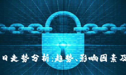 虚拟币今日走势分析：趋势、影响因素及未来展望