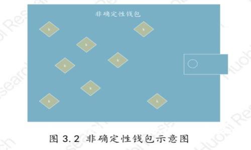 2023年Algo虚拟币市场分析与排名探讨
