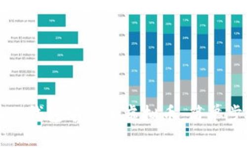 如何在TP钱包中添加虚拟币：简单步骤解析